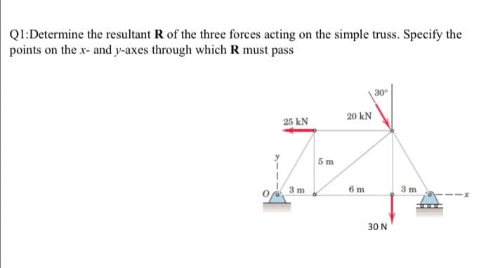 Ql:Determine the resultant R of the three forces acting on the simple truss. Specify the
points on the x- and y-axes through which R must pass
30°
20 kN
25 kN
5 m
3 m
6 m
3 m
30 N

