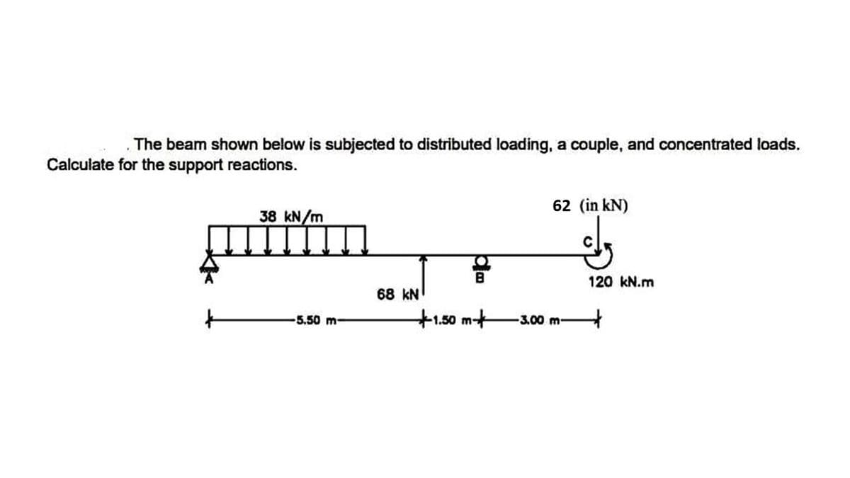 The beam shown below is subjected to distributed loading, a couple, and concentrated loads.
Calculate for the support reactions.
38 kN/m
5.50 m-
68 kN
+1.50 m
O
B
62 (in kN)
-3.00 m.
120 kN.m