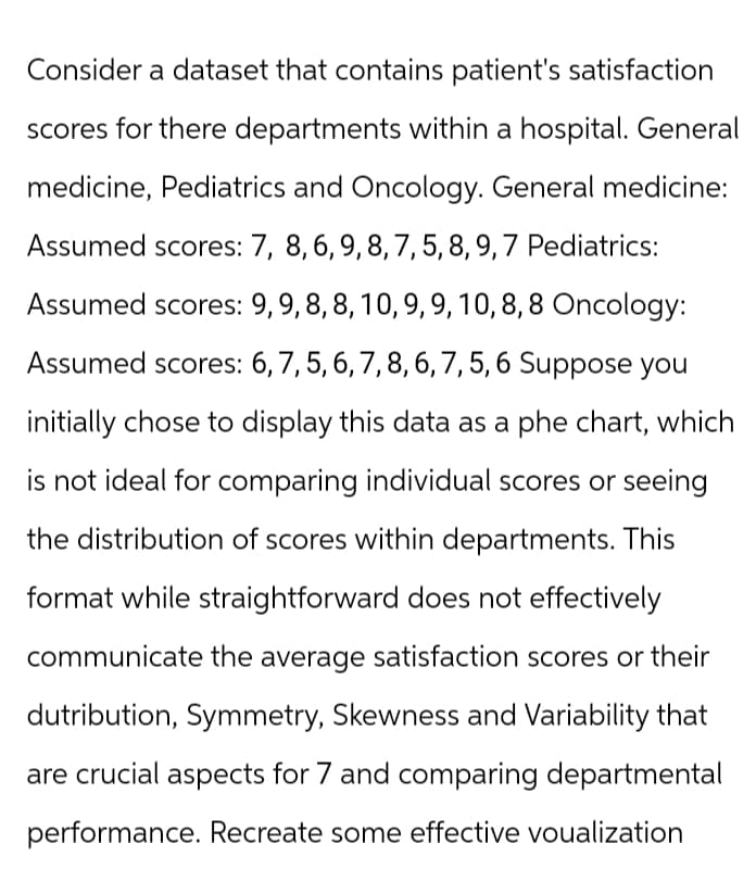 Consider a dataset that contains patient's satisfaction
scores for there departments within a hospital. General
medicine, Pediatrics and Oncology. General medicine:
Assumed scores: 7, 8, 6, 9, 8, 7, 5, 8, 9, 7 Pediatrics:
Assumed scores: 9, 9, 8, 8, 10, 9, 9, 10, 8, 8 Oncology:
Assumed scores: 6, 7, 5, 6, 7, 8, 6, 7, 5, 6 Suppose you
initially chose to display this data as a phe chart, which
is not ideal for comparing individual scores or seeing
the distribution of scores within departments. This
format while straightforward does not effectively
communicate the average satisfaction scores or their
dutribution, Symmetry, Skewness and Variability that
are crucial aspects for 7 and comparing departmental
performance. Recreate some effective voualization