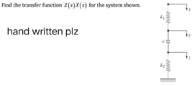 Find the transfer function Z(s)X(s) for the system shown.
hand written plz
су
www
N