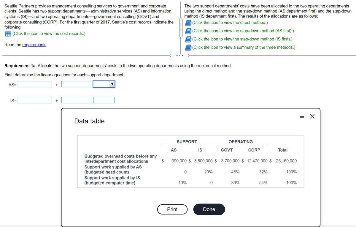 Seattle Partners provides management consulting services to government and corporate
clients. Seattle has two support departments-administrative services (AS) and information
systems (IS)-and two operating departments-government consulting (GOVT) and
corporate consulting (CORP). For the first quarter of 2017, Seattle's cost records indicate the
following:
E (Click the icon to view the cost records.)
The two support departments' costs have been allocated to the two operating departments
using the direct method and the step-down method (AS department first) and the step-down
method (IS department first). The results of the allocations are as follows:
(Click the icon to view the direct method.)
(Click the icon to view the step-down method (AS first).)
(Click the icon to view the step-down method (IS first).)
Read the requirements.
(Click the icon to view a summary of the three methods.)
.....
Requirement 1a. Allocate the two support departments' costs to the two operating departments using the reciprocal method.
First, determine the linear equations for each support department.
AS=
IS=
+
Data table
SUPPORT
OPERATING
AS
IS
GOVT
CORP
Total
Budgeted overhead costs before any
interdepartment cost allocations
Support work supplied by AS
(budgeted head count)
Support work supplied by IS
(budgeted computer time)
$
390,000 $ 3,600,000 $ 8,700,000 $ 12,470,000 $ 25,160,000
20%
48%
32%
100%
10%
36%
54%
100%
Print
Done
