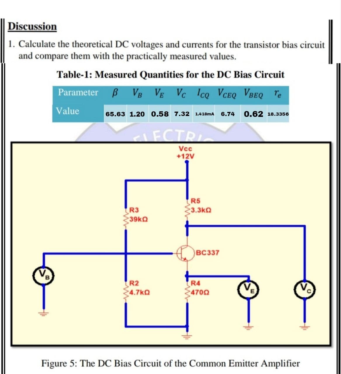 Discussion
1. Calculate the theoretical DC voltages and currents for the transistor bias circuit
and compare them with the practically measured values.
Table-1: Measured Quantities for the DC Bias Circuit
Parameter B VB VE Vc Icọ VCEQ VBEQ Te
Value
65.63 1.20 0.58 7.32 1418mA
6.74
0,62 18.3356
ECTR
Vcc
+12V
R5
R3
3.3kQ
всз37
R2
R4
4.7kQ
4700
Figure 5: The DC Bias Circuit of the Common Emitter Amplifier
