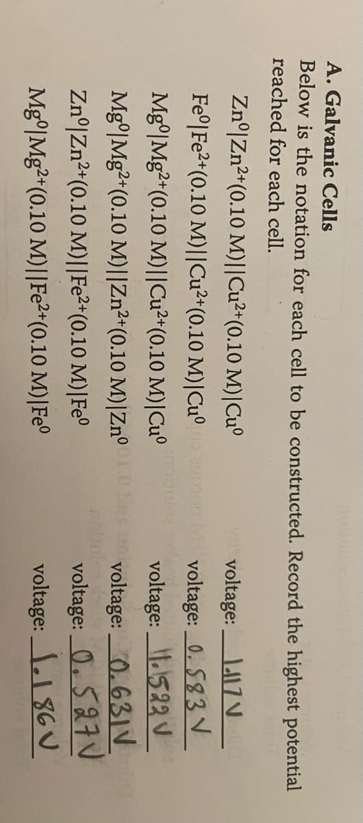 A. Galvanic Cells
Below is the notation for each cell to be constructed. Record the highest potential
reached for each cell.
Zn° Zn2+(0.10 M)||Cu2+(0.10 M) |Cu°
Fe° Fe2+(0.10 M)||Cu²+(0.10 M)|Cuº
Yvoltage:
1.17V
voltage: 0.583 V
Mg0| Mg2+ (0.10 M)||Cu2+(0.10 M) |Cu°
Mgº| Mg2+(0.10 M)||Zn2+(0.10 M) | Zn
Zn° Zn2+(0.10 M)||Fe²+(0.10 M)| Fe°
voltage: 1.522 V
voltage: 0.631V
Mg0| Mg2+ (0.10 M)||Fe2+ (0.10 M)| Fe°
voltage: 0.527V
voltage: 1.186V