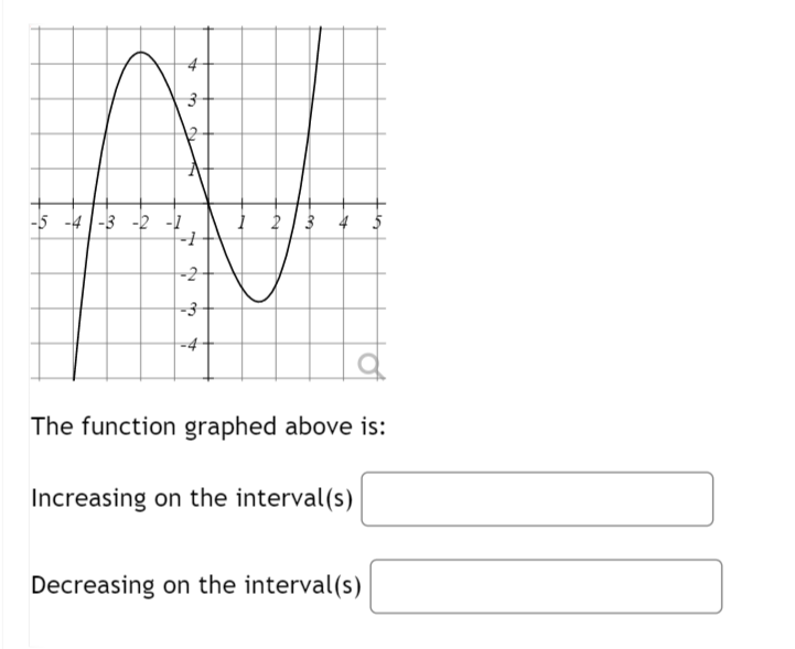 4
3-
رنا
To
-5-4-3 -2 -1
-1
-2
-3
-4
1 2 3 4 5
The function graphed above is:
Increasing on the interval(s)
Decreasing on the interval(s)