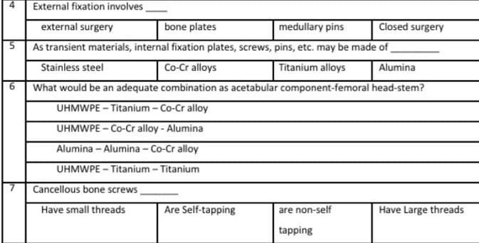 4
6
External fixation involves
external surgery
bone plates
medullary pins
As transient materials, internal fixation plates, screws, pins, etc. may be made of
Stainless steel
Co-Cr alloys
Titanium alloys
Alumina
What would be an adequate combination as acetabular component-femoral head-stem?
UHMWPE - Titanium - Co-Cr alloy
UHMWPE - Co-Cr alloy - Alumina
Alumina - Alumina - Co-Cr alloy
UHMWPE - Titanium - Titanium
Cancellous bone screws
Have small threads
Are Self-tapping
are non-self
tapping
Closed surgery
Have Large threads