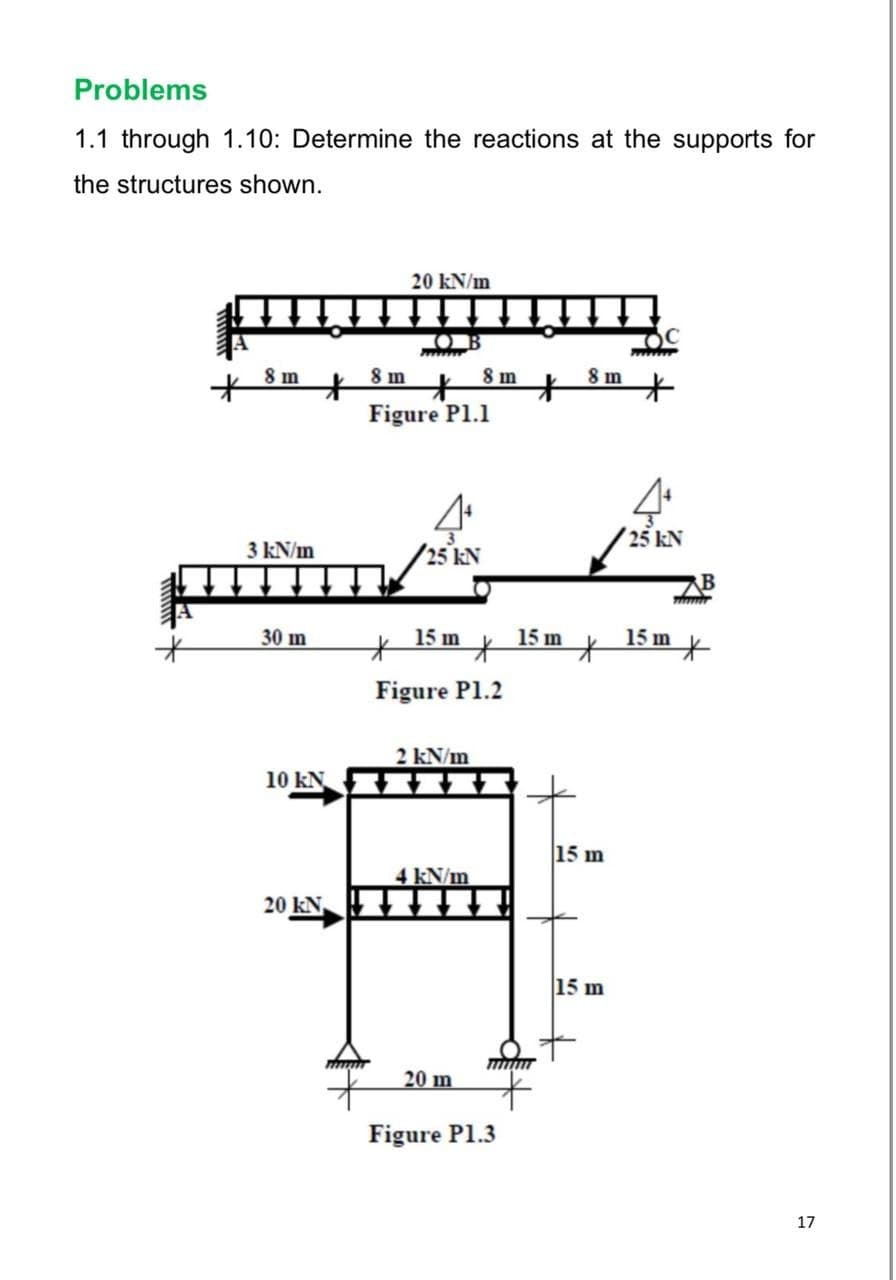 Problems
1.1 through 1.10: Determine the reactions at the supports for
the structures shown.
20 kN/m
⠀ ▬▬▬▬▬▬▬▬▬▬▬
8 m
3 kN/m
30 m
*
10 KN
20 KN
8 m
+
Figure P1.1
*
3
25 kN
15 m
*
Figure P1.2
2 kN/m
8 m
4 kN/m
20 m
*
Figure P1.3
15 m
MUIT
8 m
*
15 m
15 m
OC
wwwwww
25 kN
www
15 m
*
17