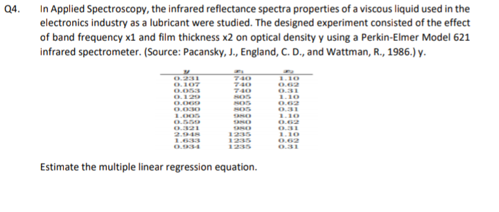 In Applied Spectroscopy, the infrared reflectance spectra properties of a viscous liquid used in the
electronics industry as a lubricant were studied. The designed experiment consisted of the effect
of band frequency x1 and film thickness x2 on optical density y using a Perkin-Elmer Model 621
infrared spectrometer. (Source: Pacansky, J., England, C. D., and Wattman, R., 1986.) y.
Q4.
0.231
740
1.10
0.107
0.053
0.129
0.069
0.030
1.005
0.559
0.321
2.948
1.633
0.934
740
740
SO5
805
805
0.62
0.31
1.10
0.62
0.31
1.10
0.62
0.31
1.10
0.62
980
980
980
1235
1235
1235
0.31
Estimate the multiple linear regression equation.

