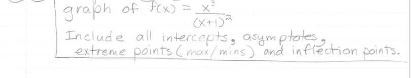 graph of Fex)
Include all intercepts, asymptotes,
extreme points (max/mins) and inflection points.
