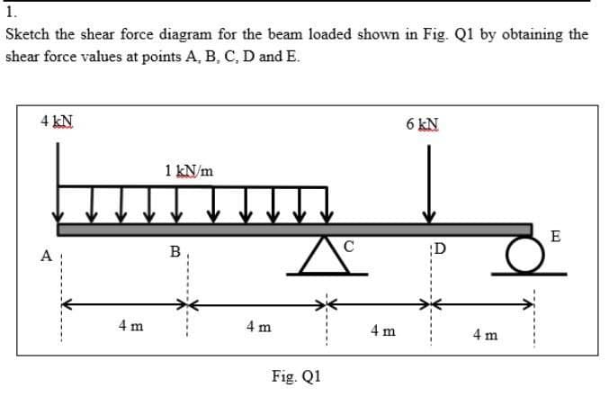 1.
Sketch the shear force diagram for the beam loaded shown in Fig. Q1 by obtaining the
shear force values at points A, B, C, D and E.
4 kN
6 kN
1 kN/m
E
A
B ,
C
:D
4 m
4 m
4 m
4 m
Fig. Q1
