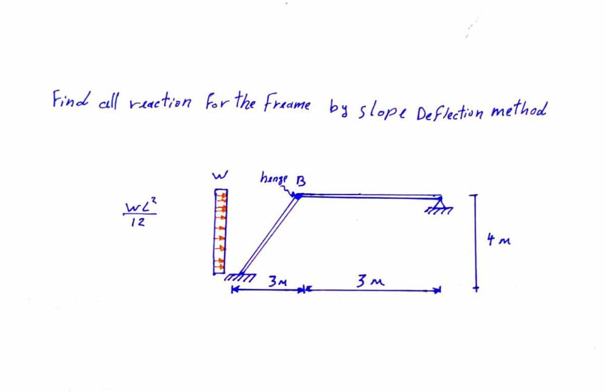 Find all reaction for the freame by slope Deflection method
hange B
we?
12
4 m
3 M
