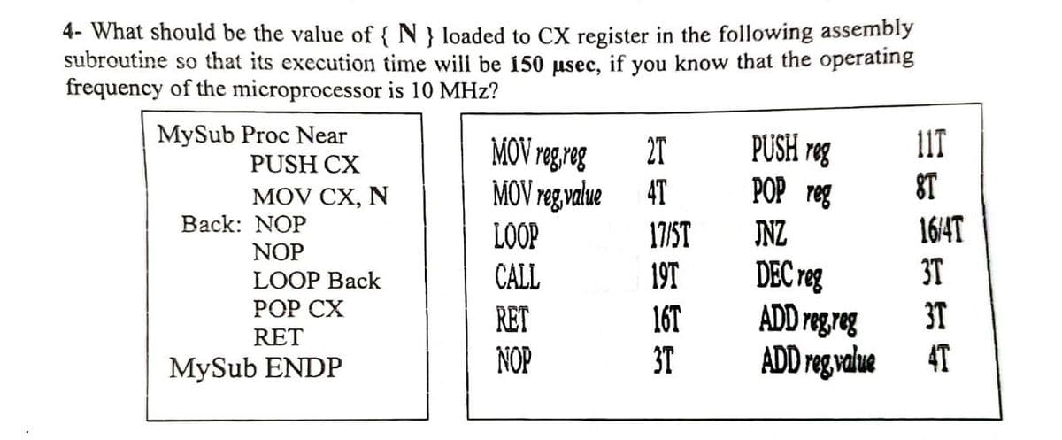 4- What should be the value of {N} loaded to CX register in the following assembly
subroutine so that its execution time will be 150
if
know that the operating
usec,
you
frequency of the microprocessor is 10 MHz?
MySub Proc Near
PUSH CX
PUSH reg
POP reg
1IT
8T
MOV regreg
MOV regvalue 4T
LOOP
CALL
RET
NOP
2T
MOV CX, N
JNZ
DEC reg
164T
3T
Back: NOP
17/ST
NOP
19T
LOOP Back
ADD regreg
3T
РОP СХ
16T
3T
RET
ADD reg value
4T
MySub ENDP
