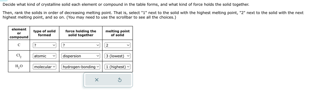 Decide what kind of crystalline solid each element or compound in the table forms, and what kind of force holds the solid together.
Then, rank the solids in order of decreasing melting point. That is, select "1" next to the solid with the highest melting point, "2" next to the solid with the next
highest melting point, and so on. (You may need to use the scrollbar to see all the choices.)
element
or
type of solid
formed
force holding the
solid together
melting point
of solid
compound
C
?
?
C₁₂
atomic
dispersion
H₂O
molecular
hydrogen-bonding
☑
2
3 (lowest)
1 (highest)