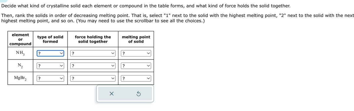 Decide what kind of crystalline solid each element or compound in the table forms, and what kind of force holds the solid together.
Then, rank the solids in order of decreasing melting point. That is, select "1" next to the solid with the highest melting point, "2" next to the solid with the next
highest melting point, and so on. (You may need to use the scrollbar to see all the choices.)
element
or
type of solid
formed
force holding the
solid together
melting point
of solid
compound
NH3
?
☑
?
?
N₁₂
?
☑
?
?
MgBr₂
?
☑
?
?
☑
ك