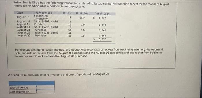 Pete's Tennis Shop has the following transactions related to its top-selling Wilson tennis racket for the month of August.
Pete's Tennis Shop uses a perlodic inventory system.
Date
Transactioos
Beginning
inventory
Sale ($195 each)
Purchase
Sale ($210 each)
Purchase
Sale ($220 each)
Purchase
Units
Unit Cost
Total Cost
August 1
$ 1,232
8
$154
August 4
August 11
August 13
August 20
August 26
August 29
10
8.
10
144
1,440
134
1,340
11
11
124
1,364
5,376
For the specific identification method, the August 4 sale consists of rackets from beginning inventory, the August 13
sale consists of rackets from the August 11 purchase, and the August 26 sale consists of one racket from beginning
inventory and 10 rackets from the August 20 purchase.
2. Using FIFO, calculate ending inventory and cost of goods sold at August 31.
Ending inventory
Cost of goods sold
