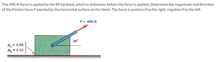 The
498-N force is applied to the 89-kg block, which is stationary before the force is applied. Determine the magnitude and direction
of the friction force F exerted by the horizontal surface on the block. The force is positive if to the right, negative if to the left.
H₂ = 0.66
Hk = 0.52
36°
P = 498 N