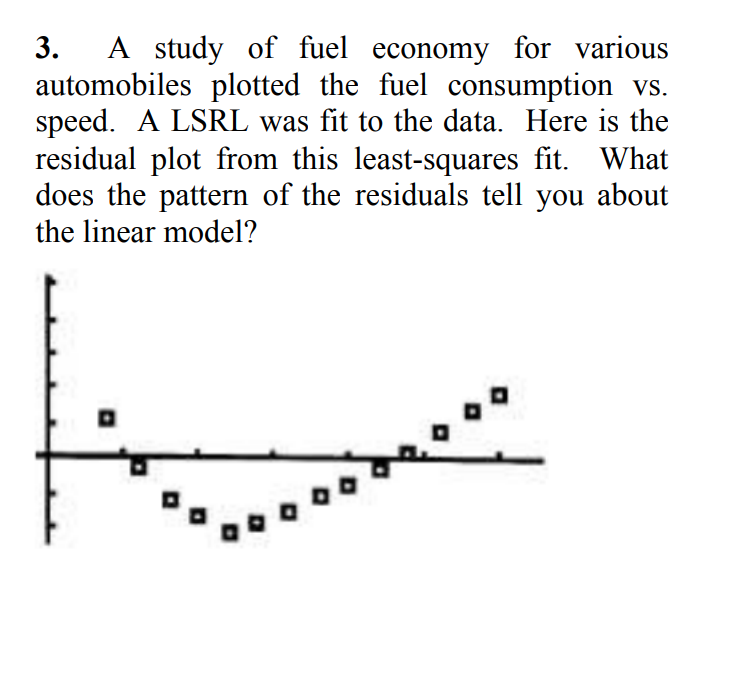 A study of fuel economy for various
automobiles plotted the fuel consumption vs.
speed. A LSRL was fit to the data. Here is the
residual plot from this least-squares fit. What
does the pattern of the residuals tell you about
the linear model?
3.
2
