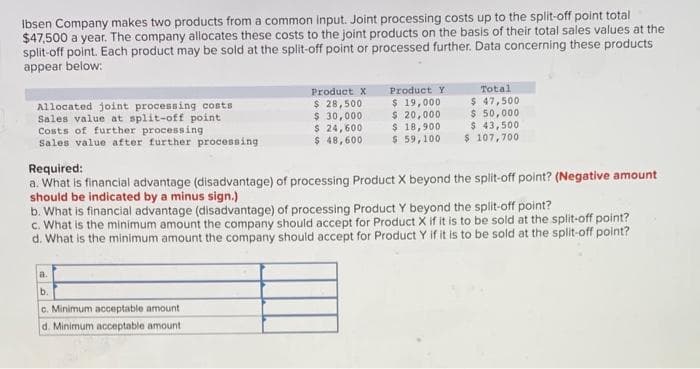 Ibsen Company makes two products from a common input. Joint processing costs up to the split-off point total
$47,500 a year. The company allocates these costs to the joint products on the basis of their total sales values at the
split-off point. Each product may be sold at the split-off point or processed further. Data concerning these products
appear below:
Allocated joint processing costs
Sales value at split-off point
Costs of further processing
Sales value after further processing
Product X
$ 28,500
$ 30,000
$ 24,600
$ 48,600
a.
b.
c. Minimum acceptable amount
d. Minimum acceptable amount
Product Y
$ 19,000
$ 20,000
$ 18,900
$ 59,100
Total
$ 47,500
$ 50,000
$ 43,500
$ 107,700
Required:
a. What is financial advantage (disadvantage) of processing Product X beyond the split-off point? (Negative amount
should be indicated by a minus sign.)
b. What is financial advantage (disadvantage) of processing Product Y beyond the split-off point?
c. What is the minimum amount the company should accept for Product X if it is to be sold at the split-off point?
d. What is the minimum amount the company should accept for Product Y if it is to be sold at the split-off point?