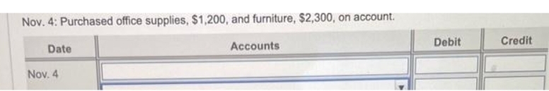 Nov. 4: Purchased office supplies, $1,200, and furniture, $2,300, on account.
Date
Nov. 4
Accounts
Debit
Credit