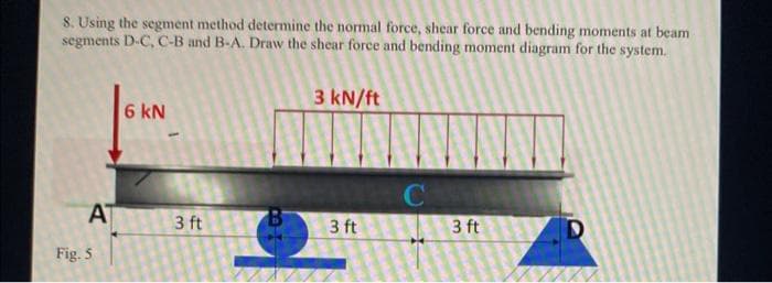 8. Using the segment method determine the normal force, shear force and bending moments at beam
segments D-C, C-B and B-A. Draw the shear force and bending moment diagram for the system.
AT
Fig. S
6 kN
3 ft
3 kN/ft
3 ft
C
3 ft