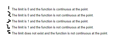 1
The limit is 0 and the function is continuous at the point.
The limit is 0 and the function is not continuous at the point.
The limit is 1 and the function is continuous at the point.
The limit is 1 and the function is not continuous at the point.
S
The limit does not exist and the function is not continuous at the point.