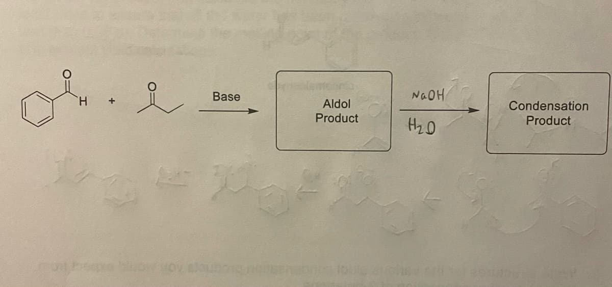 H
شود
Base
754x
Aldol
Product
NaOH
H₂0
Condensation
Product