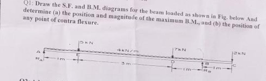 Q1: Draw the S.F. and B.M. diagrams for the beam loaded as shown in Fig. below And
determine (a) the position and magnitude of the maximum B.M., and (b) the position of
any point of contra flexure.
15KN
7KN
4KN/m
01.

