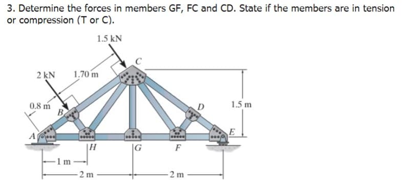 3. Determine the forces in members GF, FC and CD. State if the members are in tension
or compression (T or C).
1.5 kN
2 kN
0.8 m
A
B
-1 m
1.70 m
H
-2m
G
...
F
2 m
D
1.5 m