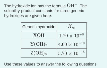 The hydroxide ion has the formula OH¯. The
solubility-product constants for three generic
hydroxides are given here.
Generic hydroxide
Ksp
ХОН
1.70 x 10-8
Y(ОН)2
4.00 x 10-10
Z(OH)3
5.70 x 10¬15
Use these values to answer the following questions.
