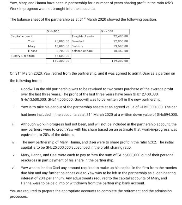 Yaw, Mary, and Hanna have been in partnership for a number of years sharing profit in the ratio 6:5:3.
Work-in-progress was not brought into the accounts.
The balance sheet of the partnership as at 31" March 2020 showed the following position:
GH c000
GH c000
Tangible Assets
25,000.00 G oodwill
Capital account:
22,400.00
Y aw
12,950.00
Maгy
18,000.00 D ebto rs
73,500.00
Hanna
8,700.00 balance at bank
10,450.00
Sundry C reditors
67,600.00
119,300.00
119,300.00
On 31" March 2020, Yaw retired from the partnership, and it was agreed to admit Osei as a partner on
the following terms:
i. Goodwill in the old partnership was to be revalued to two years purchase of the average profit
over the last three years. The profit of the last three years have been GHC12,400,000;
GHC13,600,000; GHC14,005,000. Goodwill was to be written off in the new partnership.
ii.
Yaw is to take his car out of the partnership assets at an agreed value of GHC1,000,000. The car
had been included in the accounts as at 31 March 2020 at a written down value of GHC594,000.
iii. Although work-in-progress had not been, and will not be included in the partnership account, the
new partners were to credit Yaw with his share based on an estimate that, work-in-progress was
equivalent to 20% of the debtors.
iv. The new partnership of Mary, Hanna, and Osei were to share profit in the ratio 5:3:2. The initial
capital is to be GHC25,000,000 subscribed in the profit sharing ratio.
Mary, Hanna, and Osei were each to pay to Yaw the sum of GHC5,000,000 out of their personal
resources in part payment of his share in the partnership.
V.
Yaw was to lend to Osei any amount required to make up his capital in the firm from the monies
due him and any further balances due to Yaw was to be left in the partnership as a loan bearing
interest of 20% per annum. Any adjustments required to the capital accounts of Mary, and
Hanna were to be paid into or withdrawn from the partnership bank account.
vi.
You are required to prepare the appropriate accounts to complete the retirement and the admission
processes.
