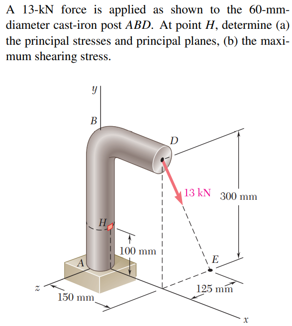 A 13-kN force is applied as shown to the 60-mm-
diameter cast-iron post ABD. At point H, determine (a)
the principal stresses and principal planes, (b) the maxi-
mum shearing stress.
В
D
13 kN
300 mm
100 mm |
E
125 mm
150 mm
