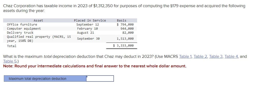Chaz Corporation has taxable income in 2023 of $1,312,350 for purposes of computing the §179 expense and acquired the following
assets during the year:
Asset
Office furniture
Computer equipment
Delivery truck
Qualified real property (MACRS, 15
year, 150% DB)
Total
Placed in Service.
September 12
February 10
August 21
September 30
Maximum total depreciation deduction
Basis
$ 794,000
944,000
82,000
1,513,000
$ 3,333,000
What is the maximum total depreciation deduction that Chaz may deduct in 2023? (Use MACRS Table 1, Table 2, Table 3, Table 4, and
Table 5.)
Note: Round your intermediate calculations and final answer to the nearest whole dollar amount.