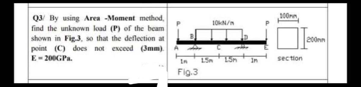 100mm
Q3/ By using Area -Moment method,
find the unknown load (P) of the beam
shown in Fig.3, so that the deflection at
point (C) does not
E = 200GPA.
10KN/n
200mn
exceed (3mm). A
15m
1.5M
in
section
In
Fig.3
