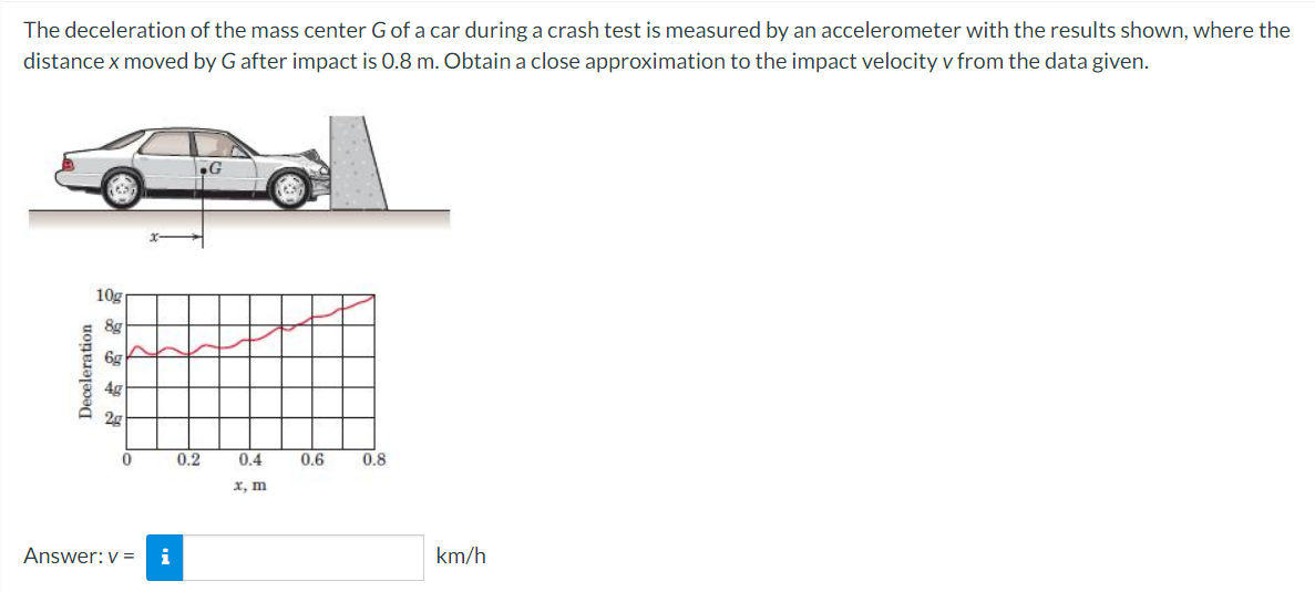 The deceleration of the mass center G of a car during a crash test is measured by an accelerometer with the results shown, where the
distance x moved by G after impact is 0.8 m. Obtain a close approximation to the impact velocity v from the data given.
Deceleration
10g
8g
6g
4g
0
Answer: v= i
0.2
G
0.4
x, m
0.6
0.8
km/h