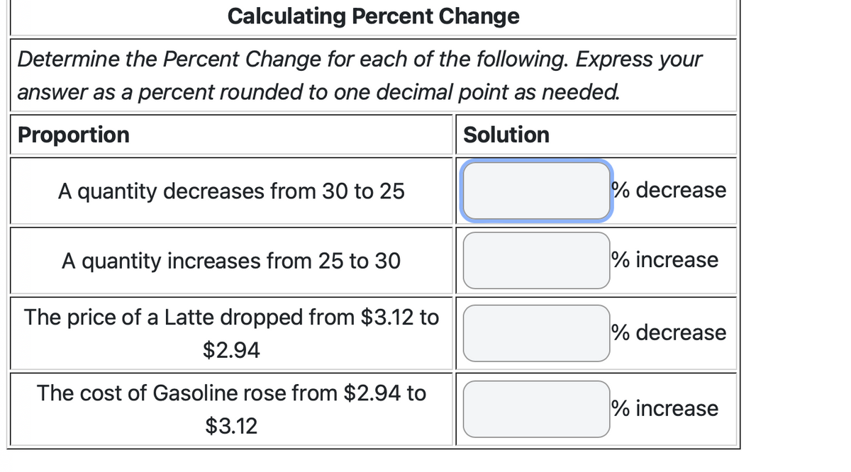 Calculating Percent Change
Determine the Percent Change for each of the following. Express your
answer as a percent rounded to one decimal point as needed.
Proportion
Solution
A quantity decreases from 30 to 25
A quantity increases from 25 to 30
The price of a Latte dropped from $3.12 to
$2.94
The cost of Gasoline rose from $2.94 to
$3.12
% decrease
% increase
% decrease
% increase