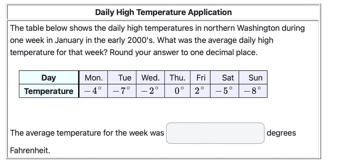 Daily High Temperature Application
The table below shows the daily high temperatures in northern Washington during
one week in January in the early 2000's. What was the average daily high
temperature for that week? Round your answer to one decimal place.
Day
Temperature
Mon. Tue Wed. Thu. Fri Sat Sun
-4° -7° -2°
The average temperature for the week was
Fahrenheit.
0° 2° -5° -8°
degrees