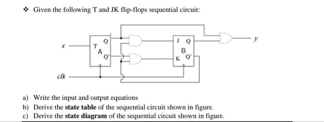 * Given the following T and JK flip-flops sequential circuit:
J Q
Q
T
A
B
K Q
clk
a) Write the input and output equations
b) Derive the state table of the sequential circuit shown in figure.
c) Derive the state diagram of the sequential circuit shown in figure.
