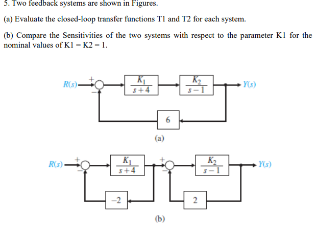 5. Two feedback systems are shown in Figures.
(a) Evaluate the closed-loop transfer functions T1 and T2 for each system.
(b) Compare the Sensitivities of the two systems with respect to the parameter K1 for the
nominal values of K1 = K2 = 1.
K1
s+4
K2
-1
R(s)-
-Y(s)
(a)
K1
s+4
K2
5-1
R(s)•
Y(s)
-2
(b)
