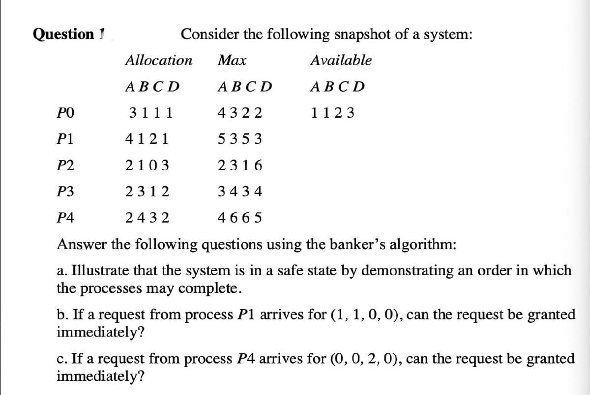 Question 1
Consider the following snapshot of a system:
Available
A B C D
1123
PO
P1
P2
P3
P4
Allocation Max
ABCD
3111
4121
2103
2312
2432
ABCD
4322
5353
2316
3434
4665
Answer the following questions using the banker's algorithm:
a. Illustrate that the system is in a safe state by demonstrating an order in which
the processes may complete.
b. If a request from process P1 arrives for (1, 1, 0, 0), can the request be granted
immediately?
c. If a request from process P4 arrives for (0, 0, 2, 0), can the request be granted
immediately?