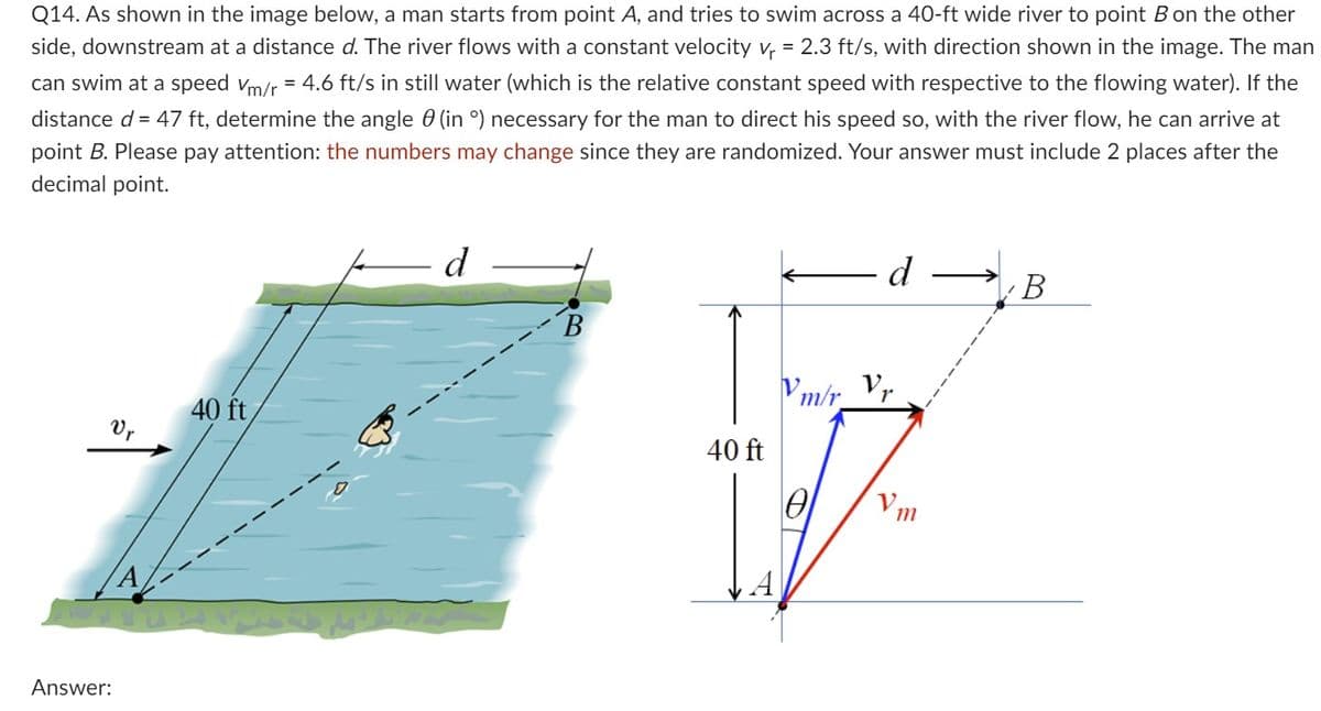 Q14. As shown in the image below, a man starts from point A, and tries to swim across a 40-ft wide river to point B on the other
side, downstream at a distance d. The river flows with a constant velocity v₁ = 2.3 ft/s, with direction shown in the image. The man
can swim at a speed Vm/r = 4.6 ft/s in still water (which is the relative constant speed with respective to the flowing water). If the
distance d = 47 ft, determine the angle (in º) necessary for the man to direct his speed so, with the river flow, he can arrive at
point B. Please pay attention: the numbers may change since they are randomized. Your answer must include 2 places after the
decimal point.
Vr
Answer:
40 ft
d
B
40 ft
Vm/r
01
d
Vm
B