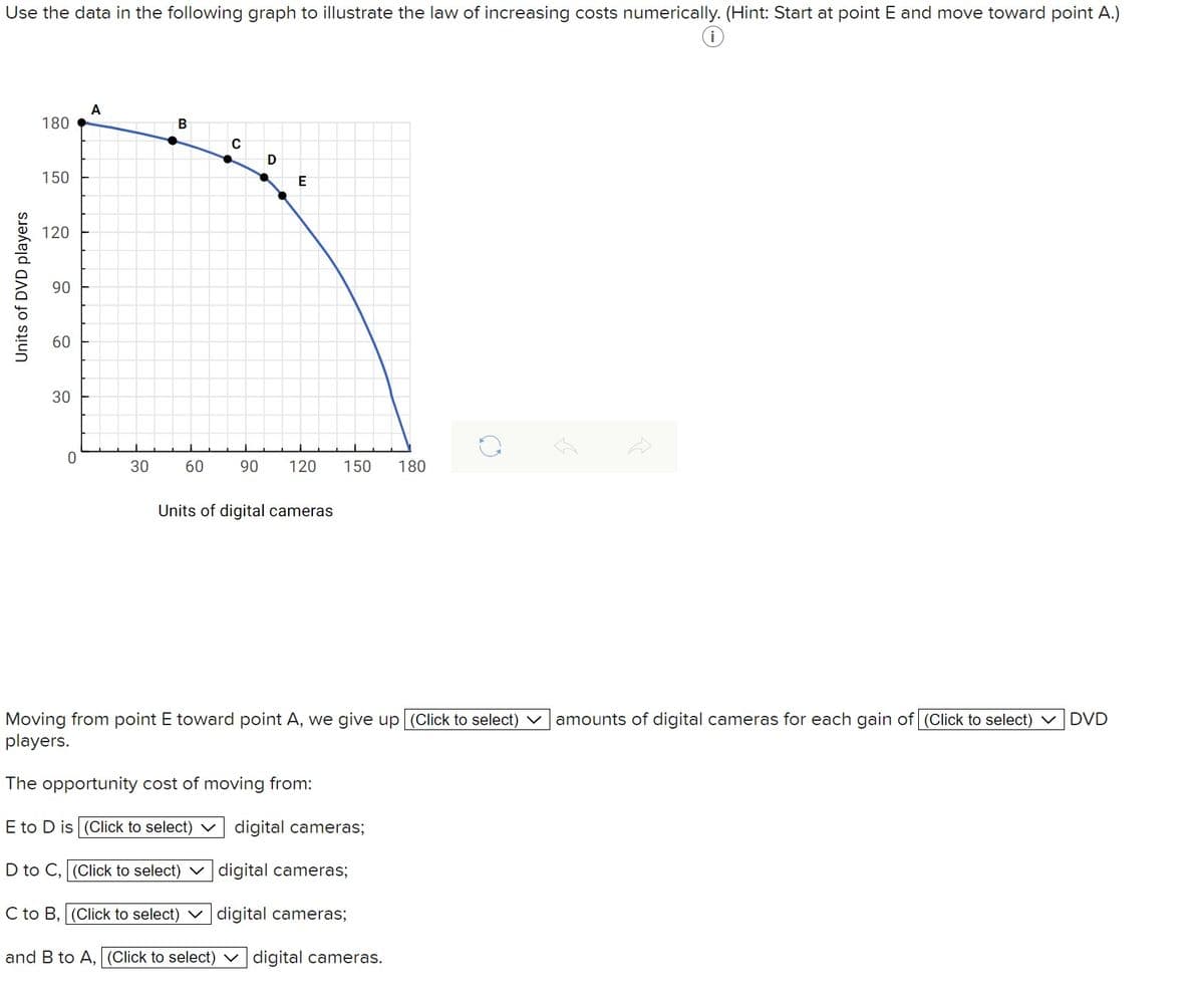 Use the data in the following graph to illustrate the law of increasing costs numerically. (Hint: Start at point E and move toward point A.)
A
180
C
D
150
120
90
60
30
30
60
90
120
150
180
Units of digital cameras
Moving from point E toward point A, we give up (Click to select) v
players.
amounts of digital cameras for each gain of (Click to select) V
DVD
The opportunity cost of moving from:
E to D is (Click to select) v
digital cameras;
D to C, (Click to select) V digital cameras;
C to B, (Click to select) V digital cameras;
and B to A, (Click to select) digital cameras.
Units of DVD players
