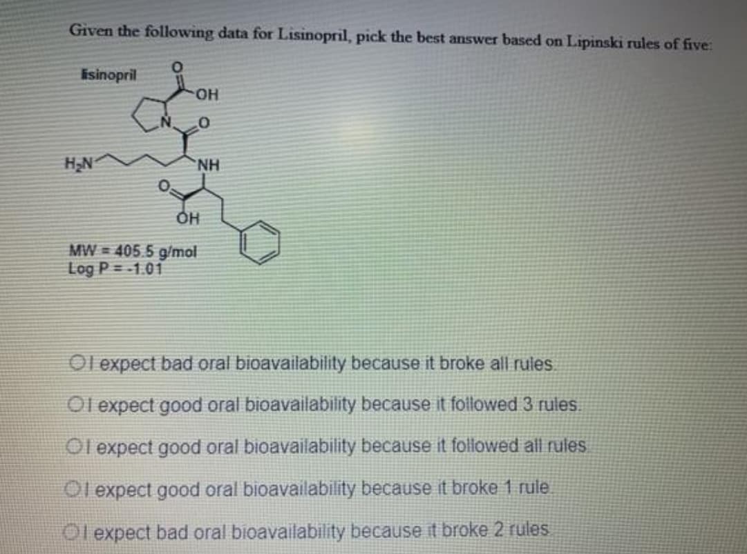 Given the following data for Lisinopril, pick the best answer based on Lipinski rules of five:
isinopril
OH
H-N
NH
OH
MW = 405.5 g/mol
Log P = -1.01
Ol expect bad oral bioavailability because it broke all rules.
Ol expect good oral bioavailability because it followed 3 rules.
Ol expect good oral bioavailability because it followed all rules
Ol expect good oral bioavailability because it broke 1 rule
Ol expect bad oral bioavailability because it broke 2 rules

