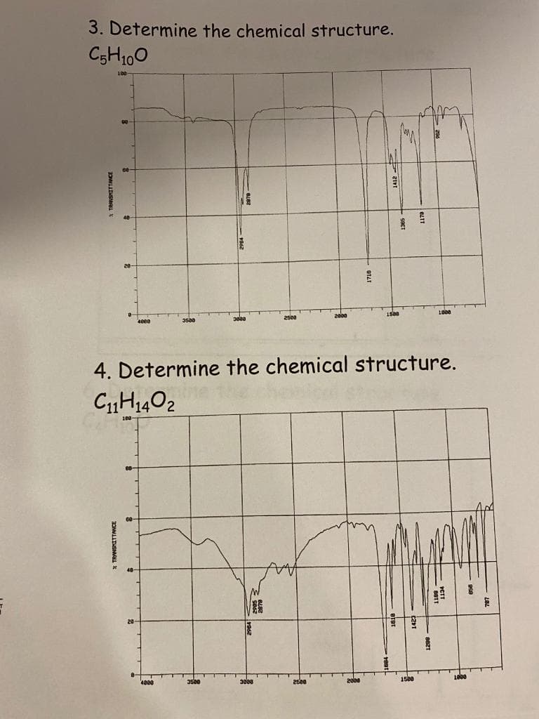 3. Determine the chemical structure.
C5H100
180
4000
4. Determine the chemical structure.
C11H1402
100-
1500
4000
3500
2500

