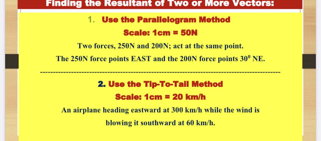 Finding the Resultant of Two or More Vectors:
1. Use the Parallelogram Method
Scale: 1cm = 50N
Two forces, 250N and 200N; act at the same point.
The 250N force points EAST and the 200N force points 30º NE.
2. Use the Tip-To-Tail Method
Scale: 1cm = 20 km/h
An airplane heading eastward at 300 km/h while the wind is
blowing it southward at 60 km/h.
