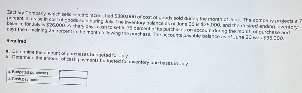 Zachary Company, which sells electric razors, had $380,000 of cost of goods sold during the month of June. The company projects a 7
percent increase in cost of goods sold during July. The inventory balance as of June 30 is $25,000, and the desired ending inventory
balance for July is $26,000. Zachary pays cash to settle 75 percent of its purchases on account during the month of purchase and
pays the remaining 25 percent in the month following the purchase. The accounts payable balance as of June 30 was $35,000.
Required
a. Determine the amount of purchases budgeted for July.
b. Determine the amount of cash payments budgeted for inventory purchases in July.
a. Budgeted purchases
b. Cash payments