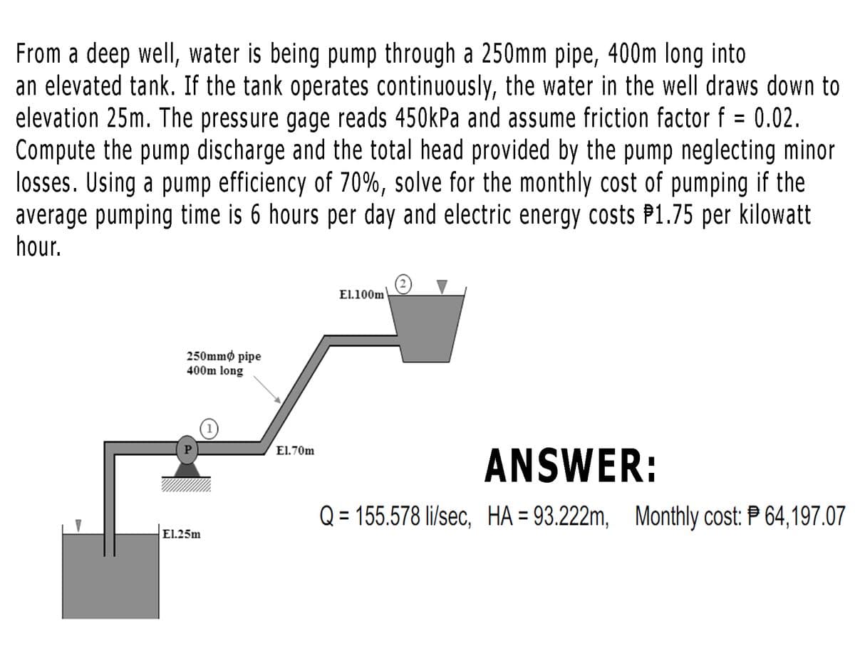 From a deep well, water is being pump through a 250mm pipe, 400m long into
an elevated tank. If the tank operates continuously, the water in the well draws down to
elevation 25m. The pressure gage reads 450kPa and assume friction factor f = 0.02.
Compute the pump discharge and the total head provided by the pump neglecting minor
losses. Using a pump efficiency of 70%, solve for the monthly cost of pumping if the
average pumping time is 6 hours per day and electric energy costs P1.75 per kilowatt
hour.
El.100m
250mmø pipe
400m long
P
El.70m
ANSWER:
Q = 155.578 li/sec, HA = 93.222m, Monthly cost: P 64,197.07
%3D
El.25m
