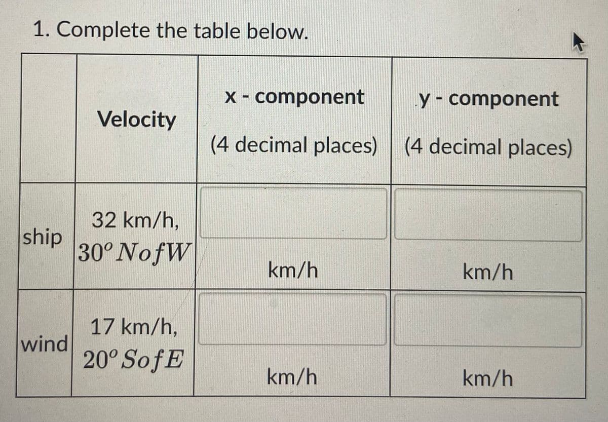 1. Complete the table below.
X - component
y- component
Velocity
(4 decimal places) (4 decimal places)
32 km/h,
ship
30° NofW
km/h
km/h
17 km/h,
wind
20° SofE
km/h
km/h
