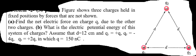 92
Figure shows three charges held in
fixed positions by forces that are not shown.
(a)-Find the net electric force on charge q. due to the other
two charges. (b) What is the electric potential energy of this
system of charges? Assume that d=12 cm and q, = +q, q; = -
| 4q, q; = +2q, in which q= 150 nC .
+
d
93
