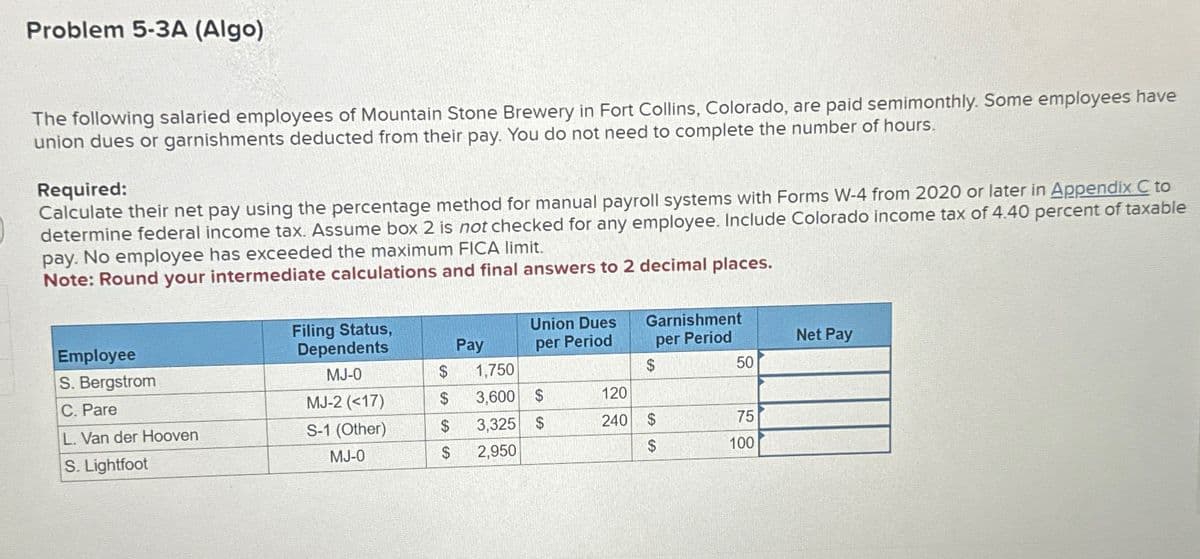 Problem 5-3A (Algo)
The following salaried employees of Mountain Stone Brewery in Fort Collins, Colorado, are paid semimonthly. Some employees have
union dues or garnishments deducted from their pay. You do not need to complete the number of hours.
Required:
Calculate their net pay using the percentage method for manual payroll systems with Forms W-4 from 2020 or later in Appendix C to
determine federal income tax. Assume box 2 is not checked for any employee. Include Colorado income tax of 4.40 percent of taxable
pay. No employee has exceeded the maximum FICA limit.
Note: Round your intermediate calculations and final answers to 2 decimal places.
Employee
S. Bergstrom
C. Pare
L. Van der Hooven
S. Lightfoot
Filing Status,
Dependents
MJ-0
MJ-2 (<17)
S-1 (Other)
MJ-0
$
Pay
Union Dues
per Period
1,750
3,600 $
3,325 $
$
$
$ 2,950
Garnishment
per Period
120
240 $
$
50
75
100
Net Pay