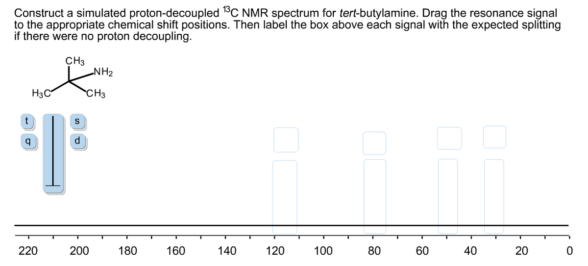 Construct a simulated proton-decoupled 13C NMR spectrum for tert-butylamine. Drag the resonance signal
to the appropriate chemical shift positions. Then label the box above each signal with the expected splitting
if there were no proton decoupling.
CH3
NH₂
H3C
t
S
q
³1³
140
200
120
220
100
80
60
40
20
0
CH3
180
160