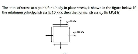 The state of stress at a point, for a body in place stress, is shown in the figure below. If
the minimum principal stress is 10 kPa, then the normal stress o, (in kPa) is
100 kPa
